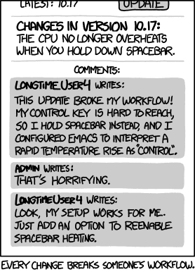 Source: ‘Workflow’ by XKCD(https://xkcd.com/1172/)